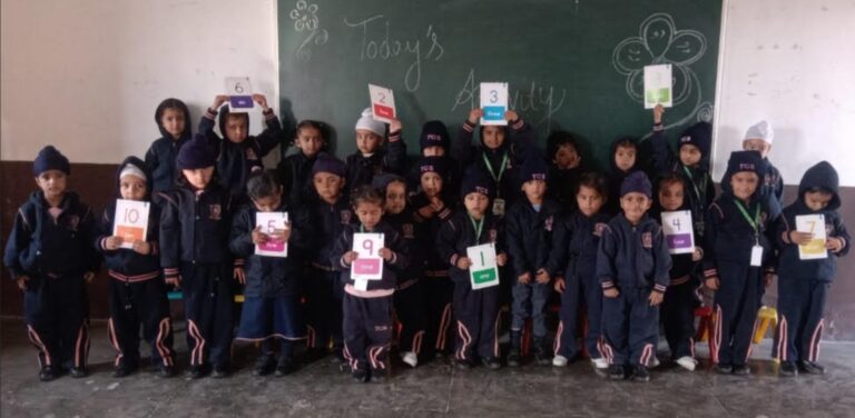 ‘ਦੀ ਕੰਟਰੀ ਸਕੂਲ ਵਿੱਚਵਿਗਿਆਨ ‘ਤੇ ਕੇਂਦ੍ਰਿਤ ਵਿਦਿਅਕ ਦ੍ਰਿਸ਼ਟੀਕੋਣ ਨੂੰ ਦਰਸਾਉਣ ਲਈ ਕਰਵਾਈਆਂ ਗਤੀਵਿਧੀਆਂ