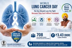 lung